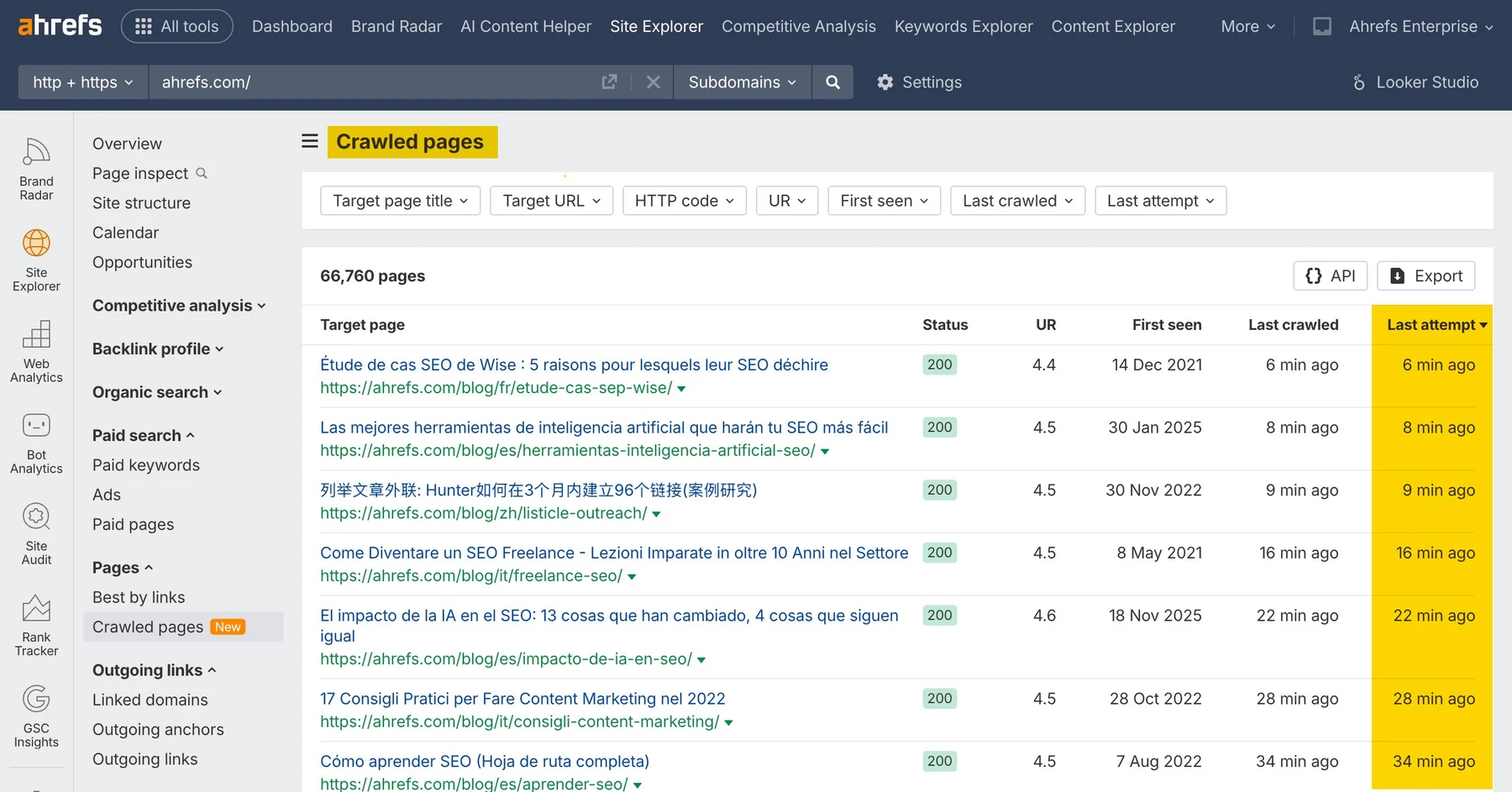 Ahrefs Site Explorer Crawled pages report interface