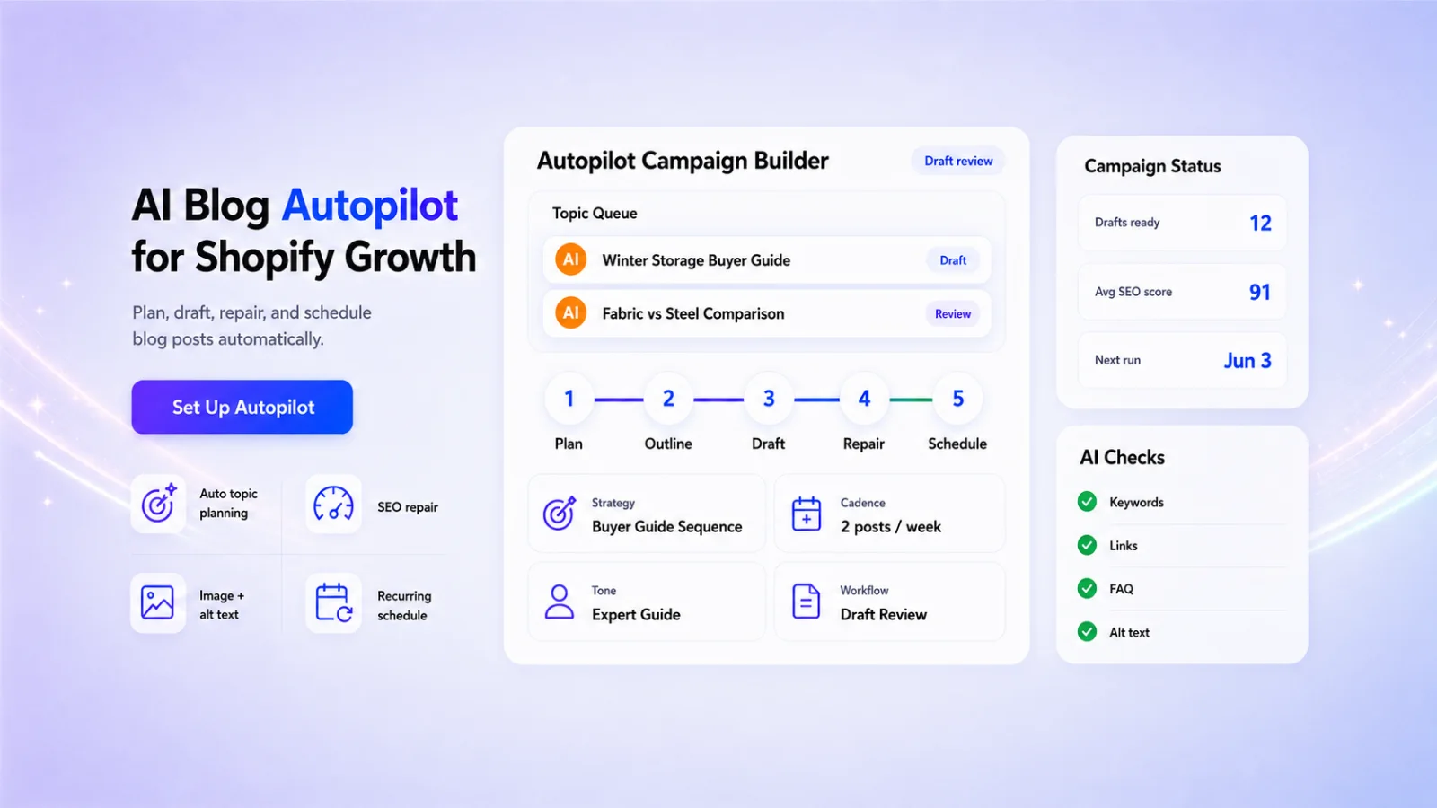 AI Blog Writer Autopilot campaign builder interface