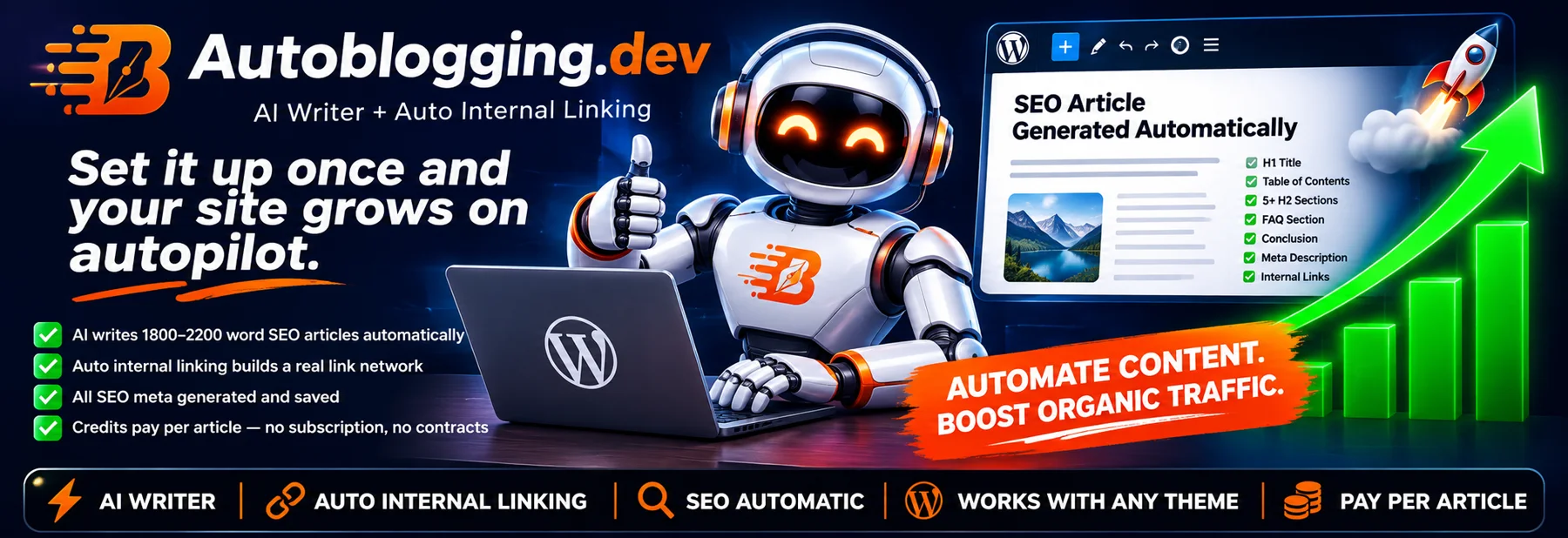 Autoblogging.dev official product overview