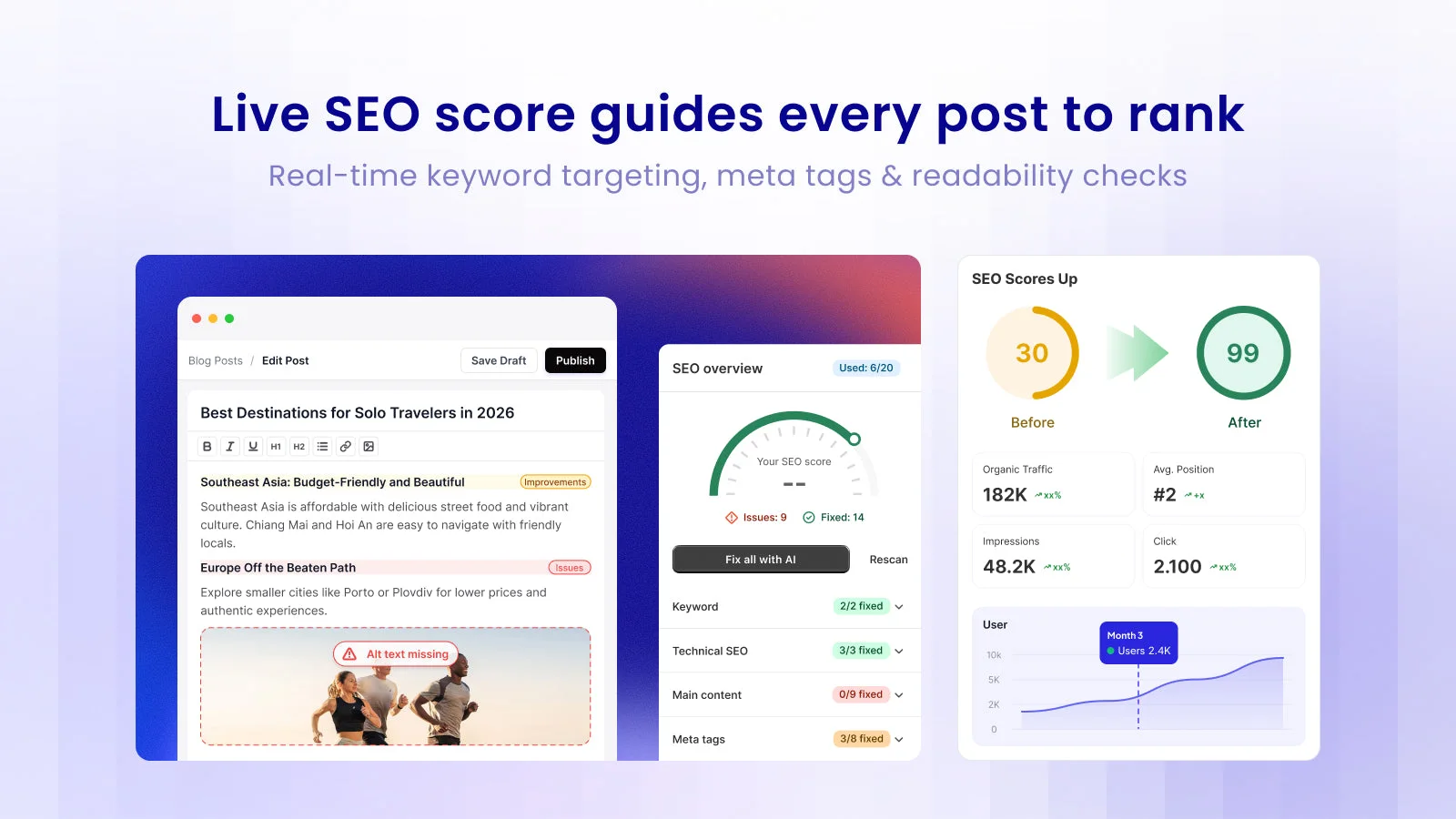 Avada blog editor and SEO scoring interface