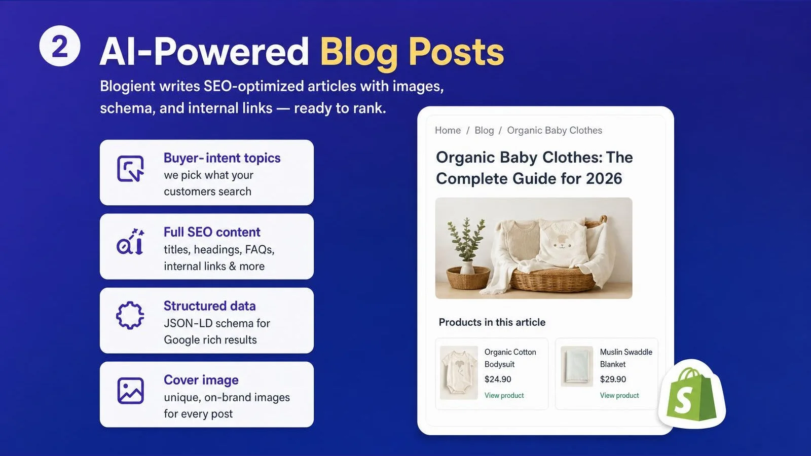 Blogient generated-post dashboard interface