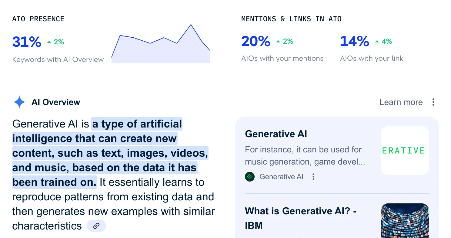 SE Ranking AI visibility tracking interface