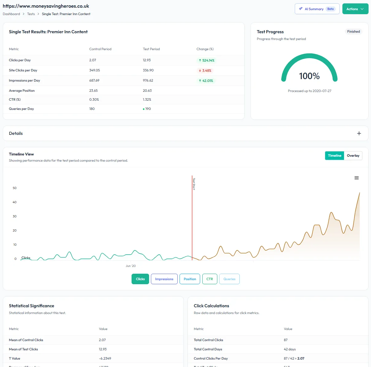 SEOTesting time-based SEO test report interface